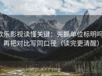 欧乐影视读懂关键：先抓单位标明吗，再把对比写同口径（读完更清醒）